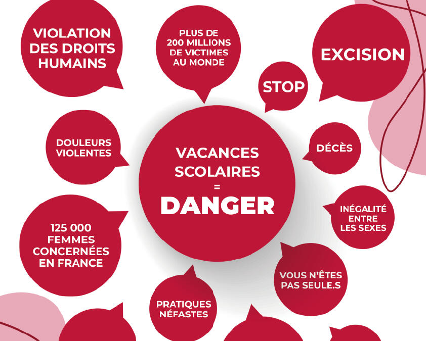 Campagnes de sensibilisation